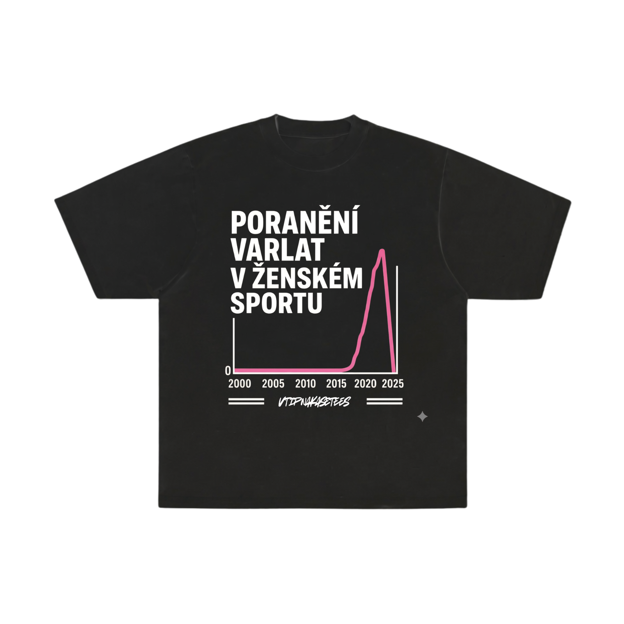"Poranění varlat"
